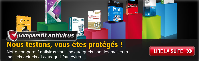 Comparatif antivirus